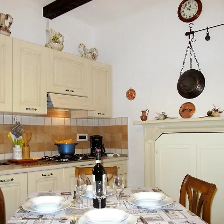 Ferienwohnung Apartment Colico